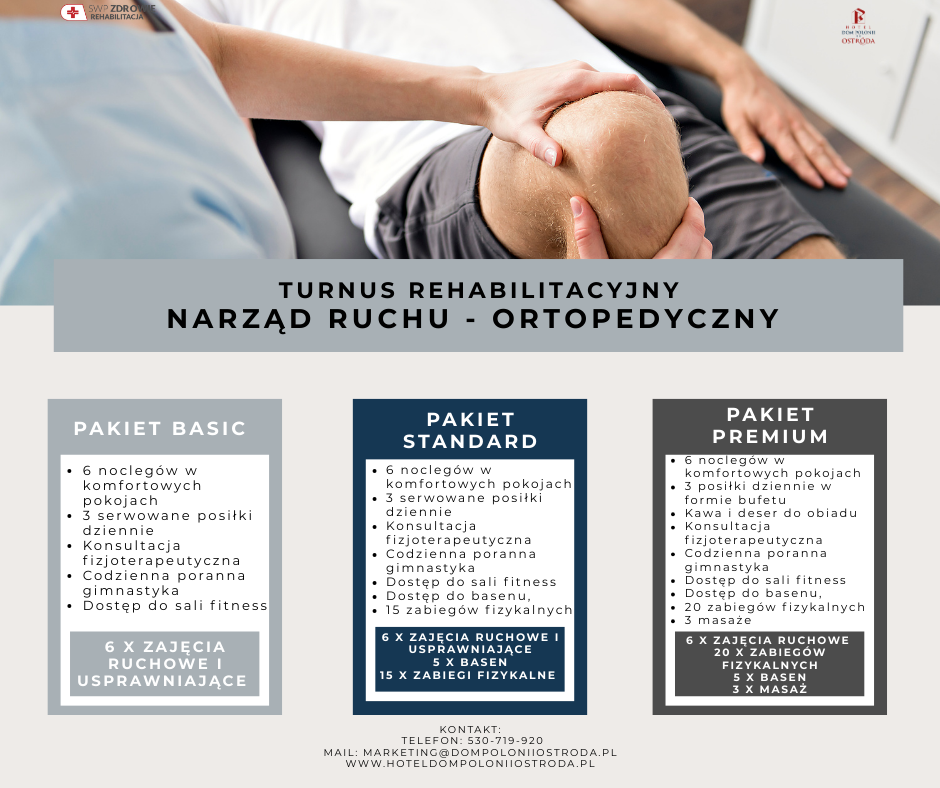 Pakiety turnusów narządu ruchu